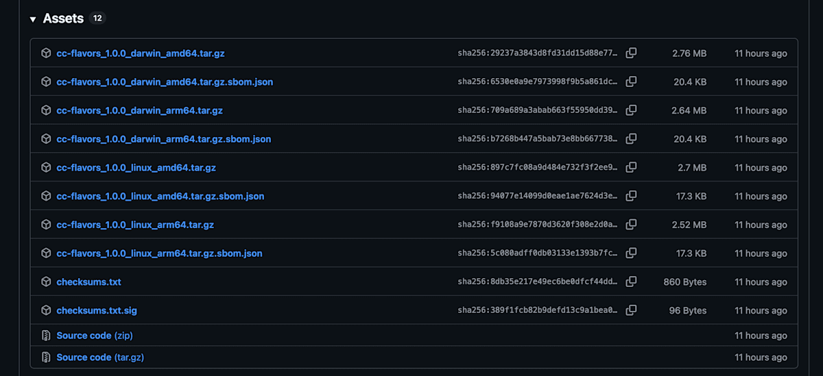 リリースアセット一覧