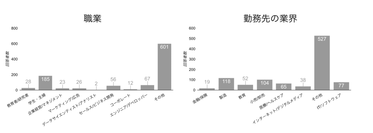 スクリーンショット 2023-05-09 17.38.02.png