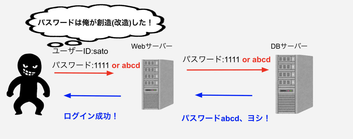 スクリーンショット 2020-12-07 22.24.48.png