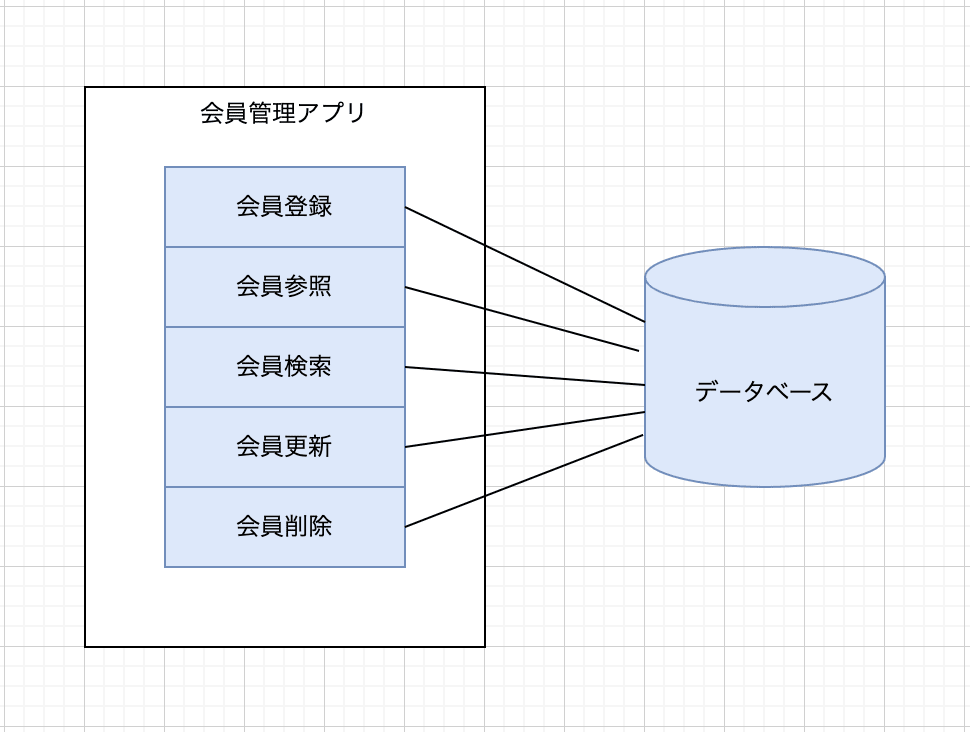 スクリーンショット 2022-12-17 14.14.19.png