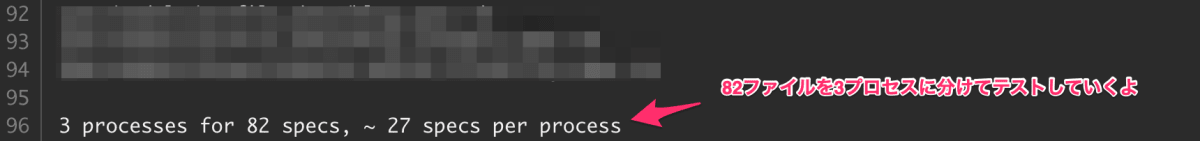parallel_testsさんによる並列