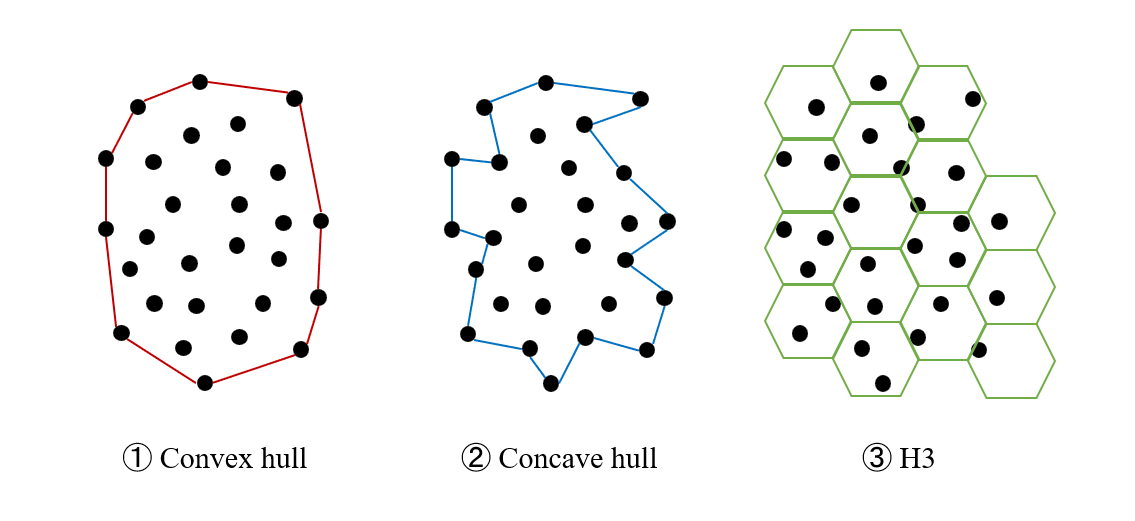 area-3-algorithms