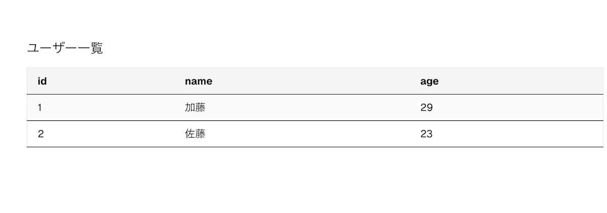 スクリーンショット 2025-03-31 17.31.49.png