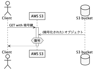 b18d04cb-1e52-48d3-9a4f-