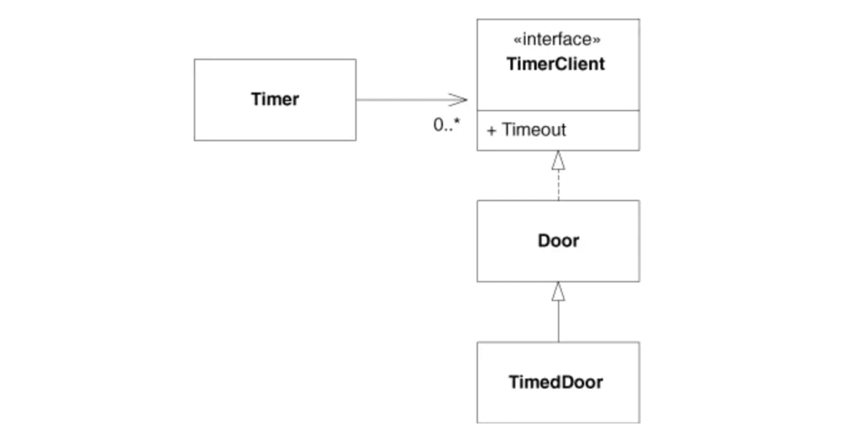 Screen Shot 2020-10-17 at 23.31.01.png