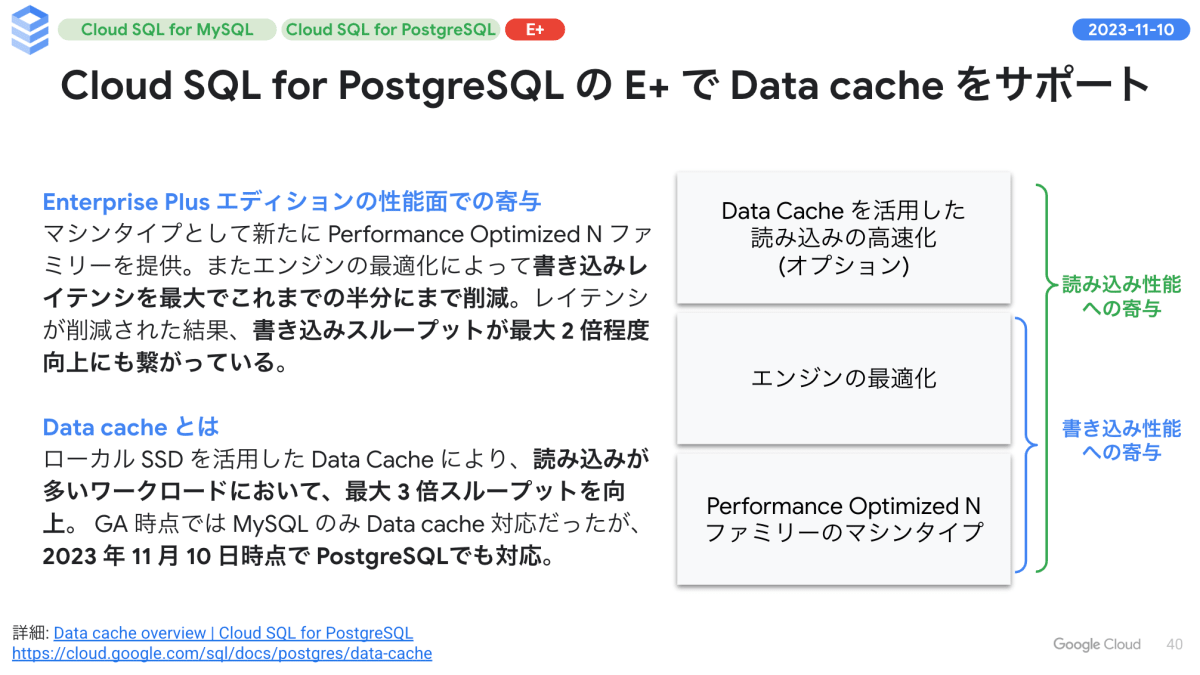 Cloud SQL for PostgreSQL Enterprise Plus で Data cache をサポート