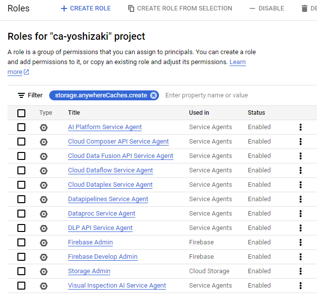 roles_for_anywhere_cache