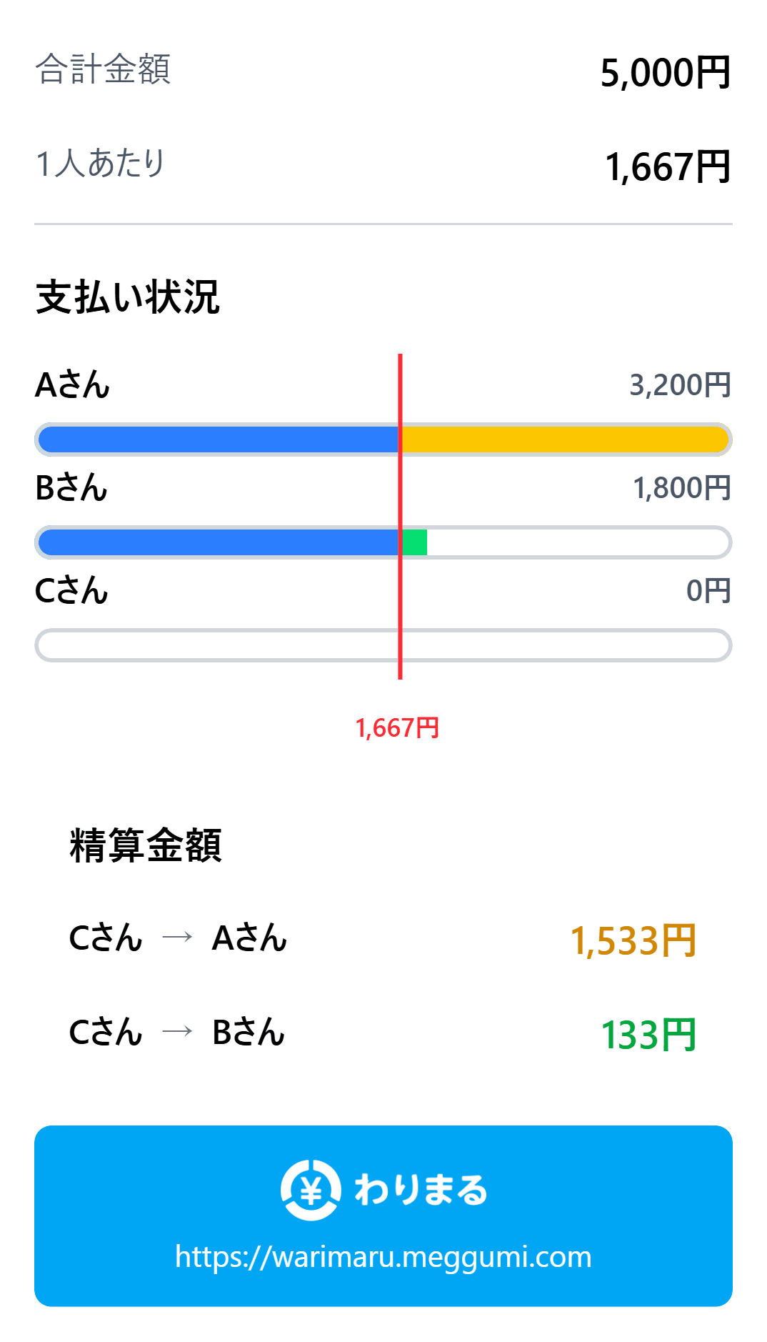 精算結果の共有画面