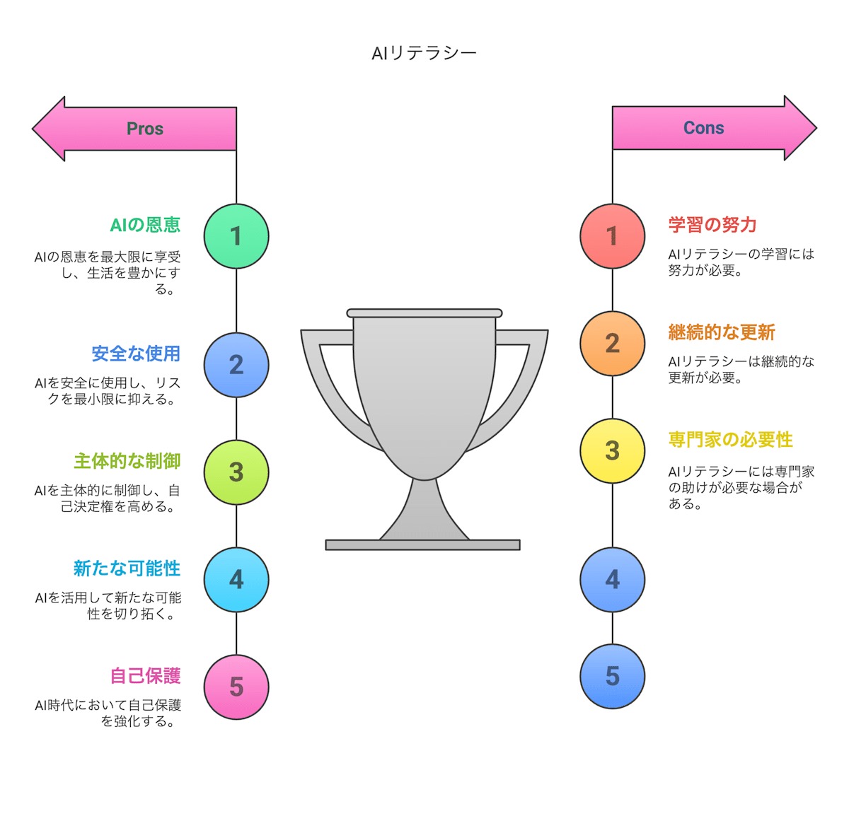 はじめに - visual selection (42).png