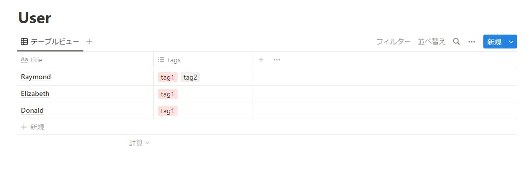 Notion のデータベース(User)をテーブルビューで表示しているスクリーンショット