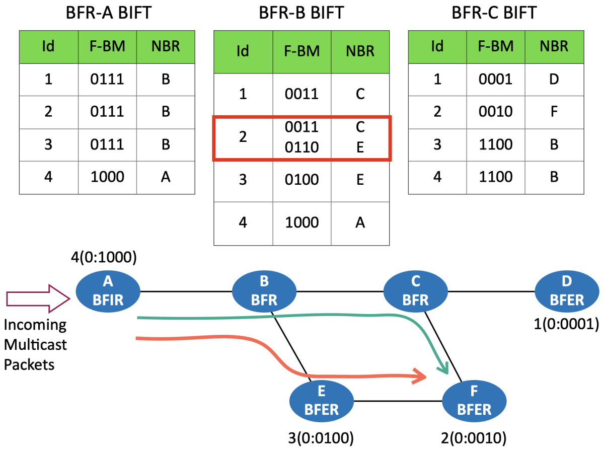 fig6