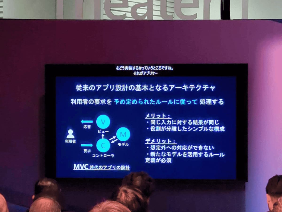 今までの仕組みでは想定外の事象に対応できなかったり、新しいモデルを適用するルール定義が必要になっていた