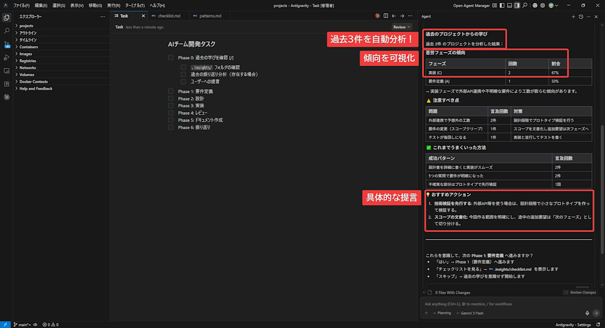 Phase 0 の分析結果