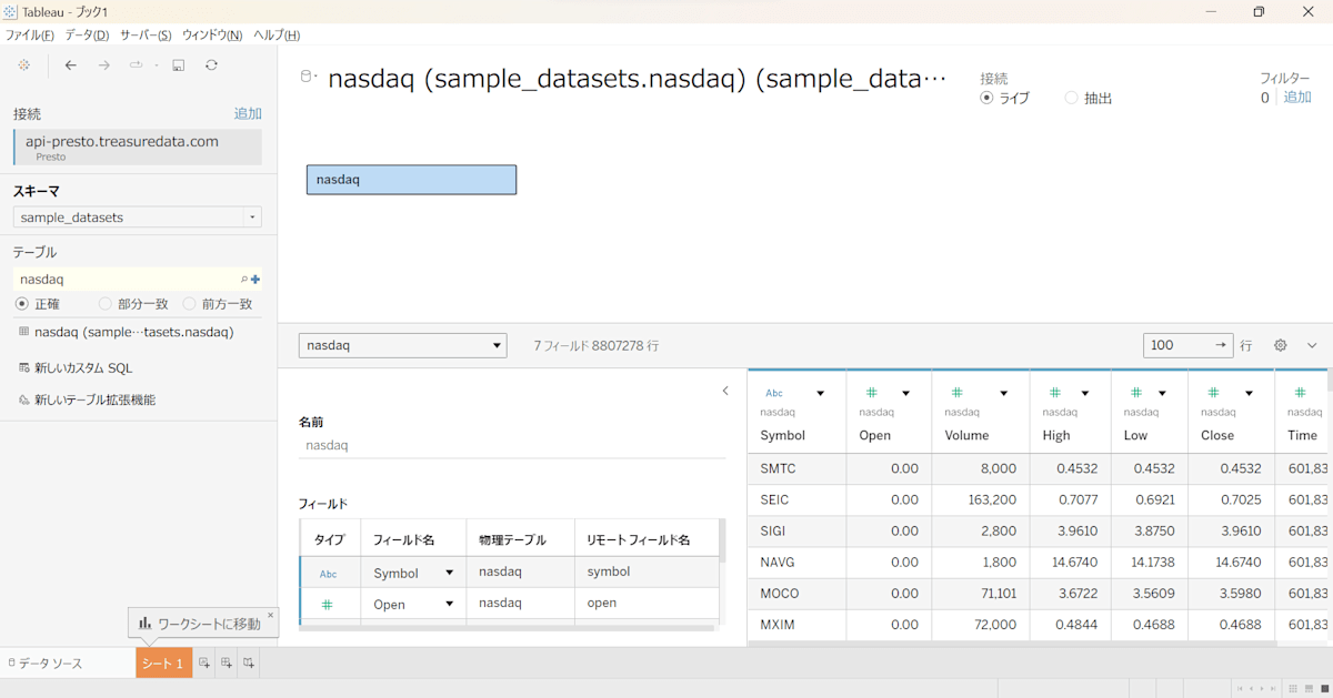 tableau ready for plot