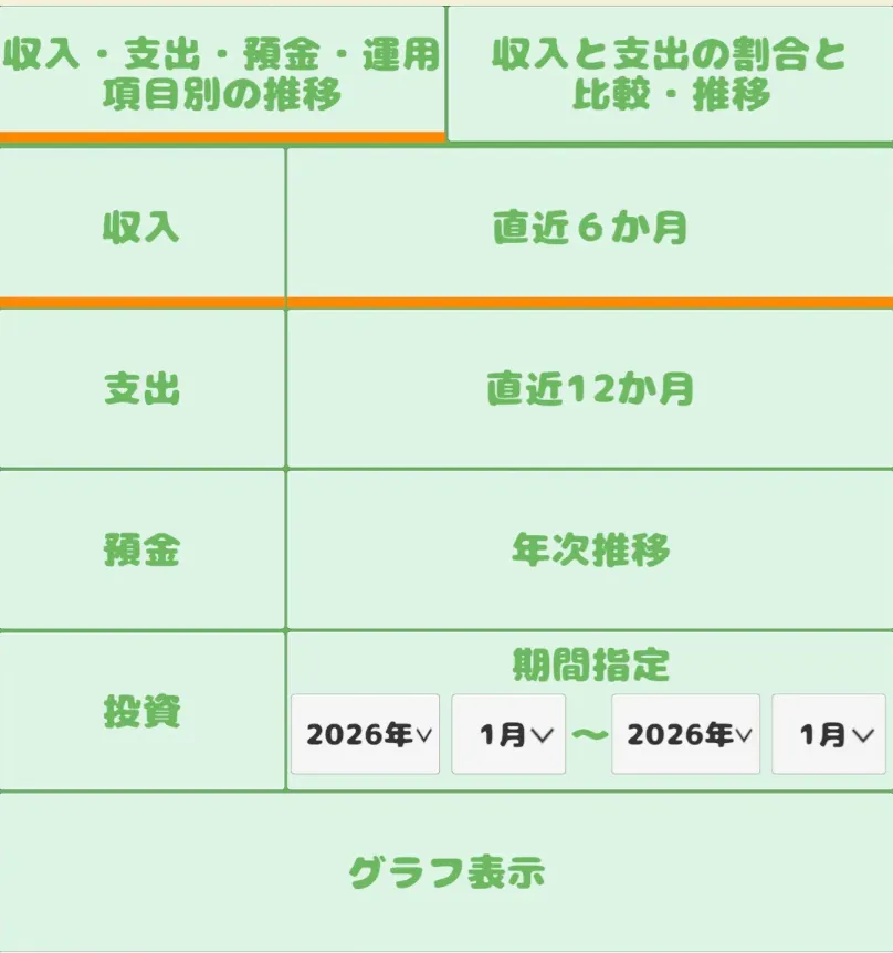 グラフ画面の設定UI