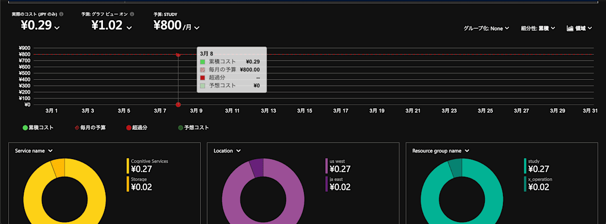 スクリーンショット 2025-03-09 21.34.03.png
