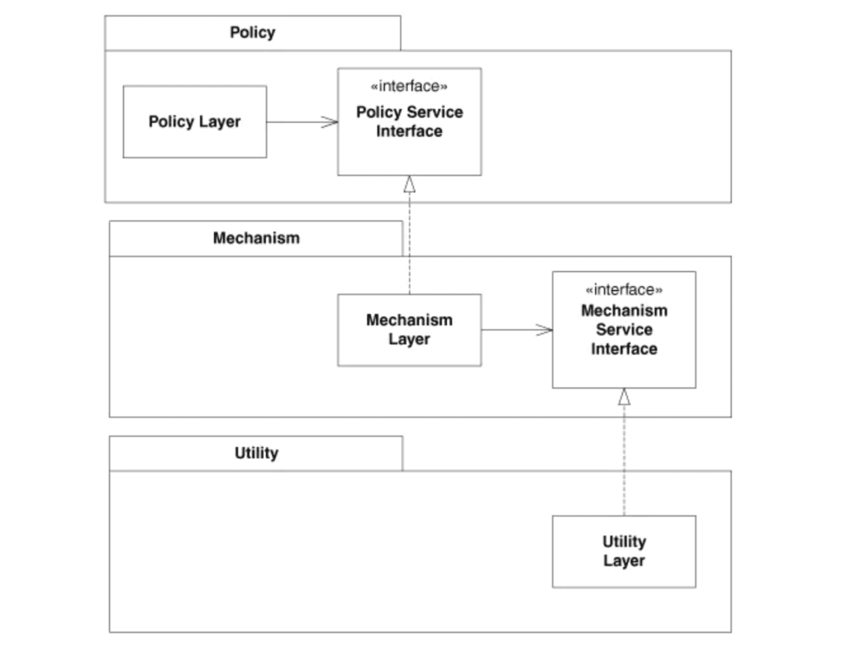 Screen Shot 2020-10-18 at 0.00.17.png