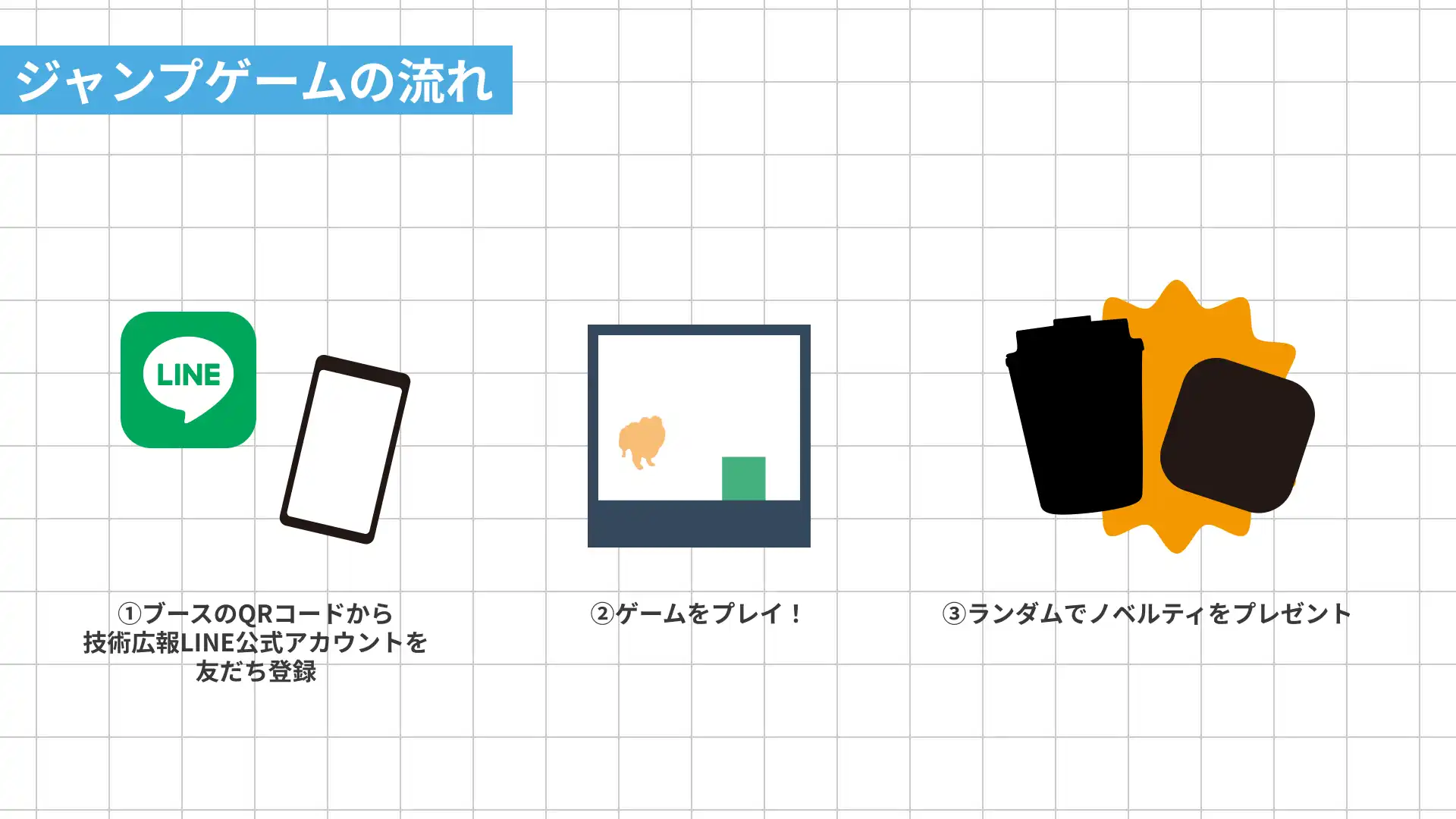 ジャンプゲームの流れ