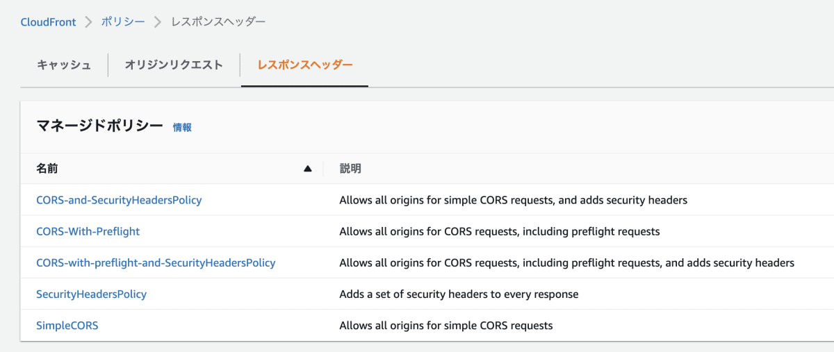 オリジンレスポンスヘッダーポリシー