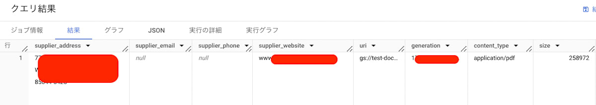 抽出結果サンプル