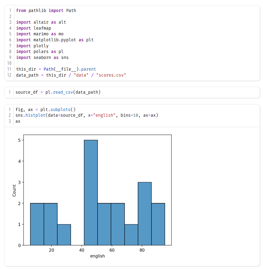 データの可視化とリアクティブなグラフ｜marimoではじめるPythonノートブック