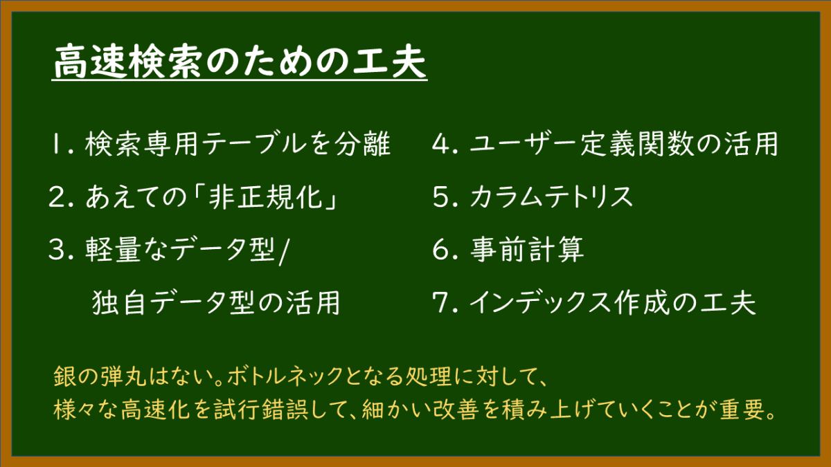 高速検索のための工夫