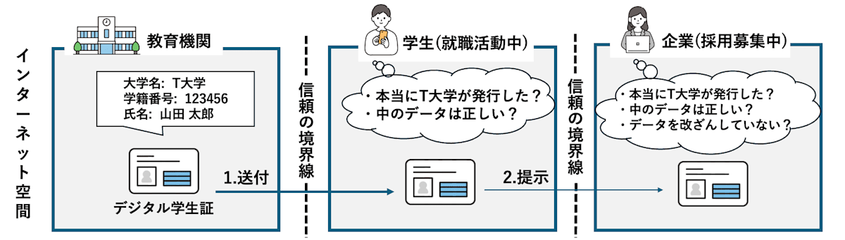スクリーンショット 2025-05-07 14.10.48
