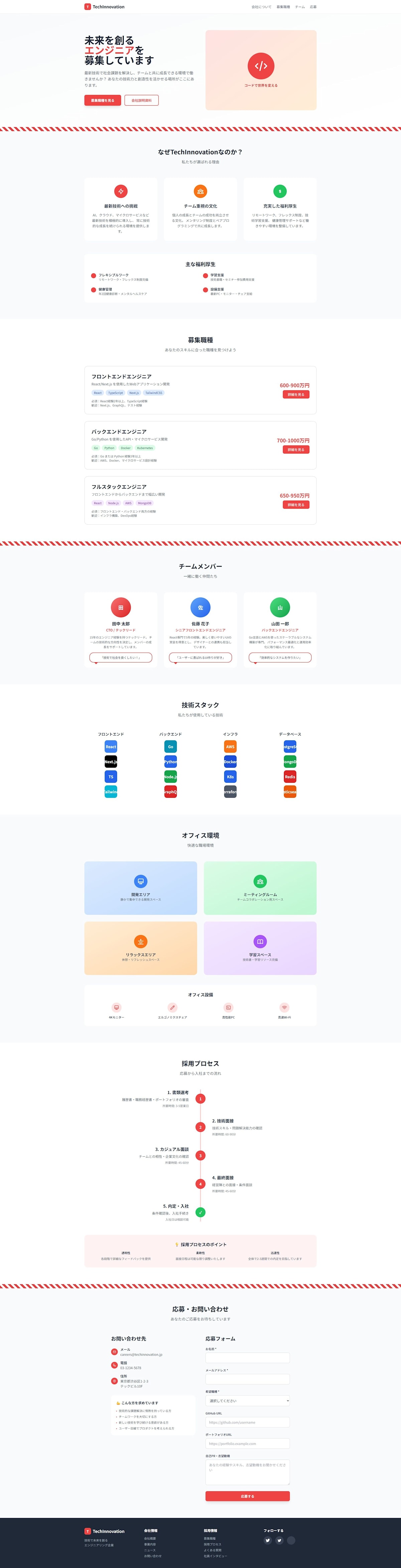 実際に生成されたページ