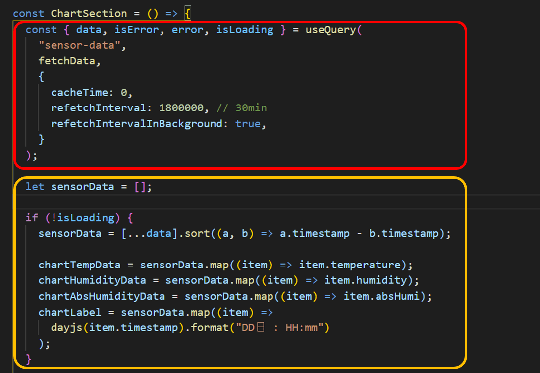 /components/ChartSection.jsの一部