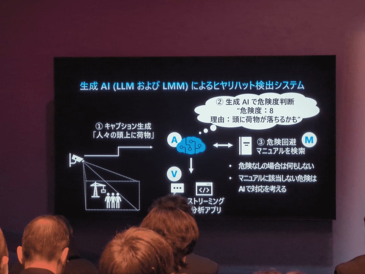 画像認識によってキャプションを生成、マニュアルにしたがって危険検出するシステム