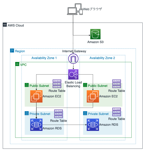 スクリーンショット 2023-07-05 2.35.28.png