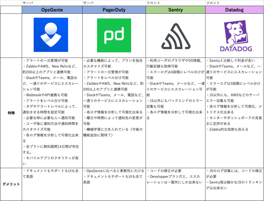 altテキスト