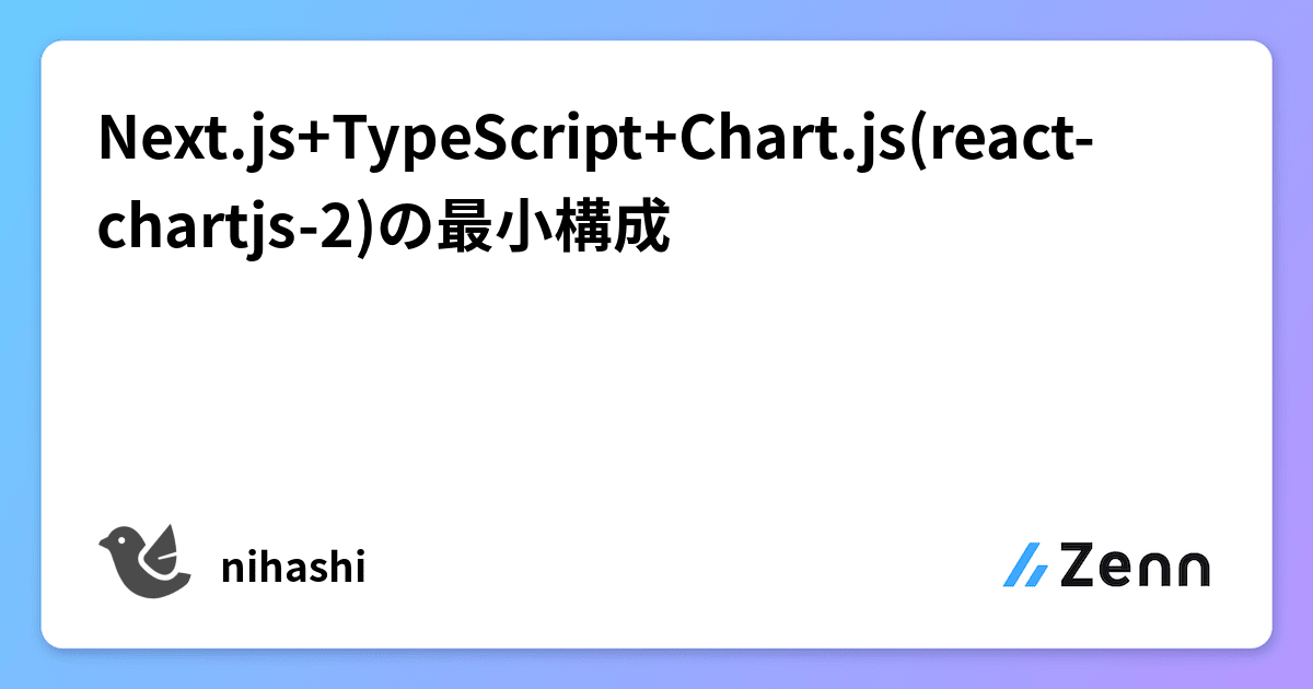 Next.js+TypeScript+Chart.js(react-chartjs-2)の最小構成