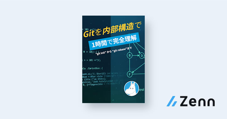 git init で作成されるもの|Gitを内部構造から完全理解する