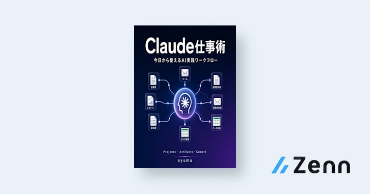 Claude仕事術 — 今日から使えるAI実践ワークフロー