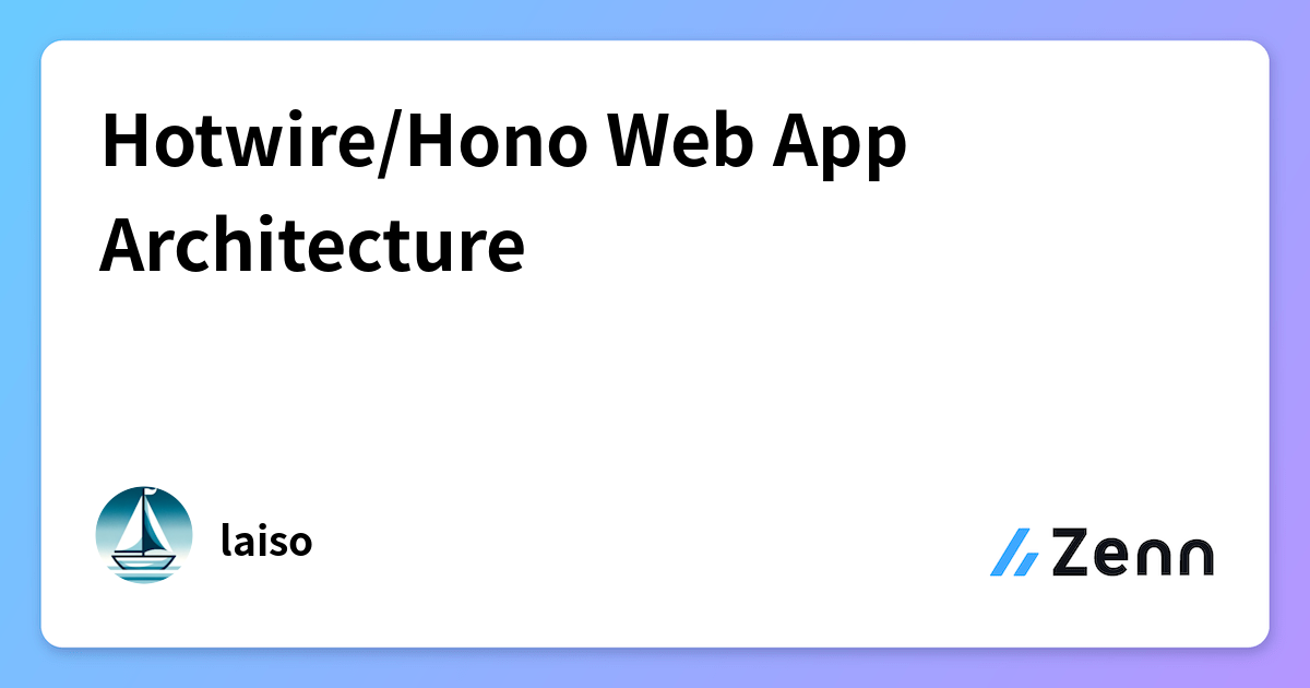 Hotwire/Hono Web App Architecture