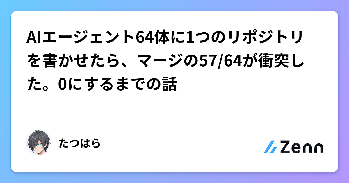 AIエージェント64体に1つのリポジトリを書かせたら、マージの57/64が衝突した。0にするまでの話