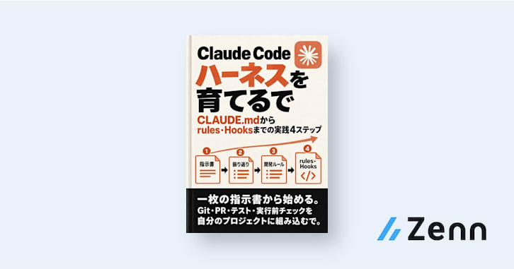 Claude Code 的 Harness 養成法：從 CLAUDE.md 到 Rules 與 Hooks 的 4 步驟（Zenn (AI)）