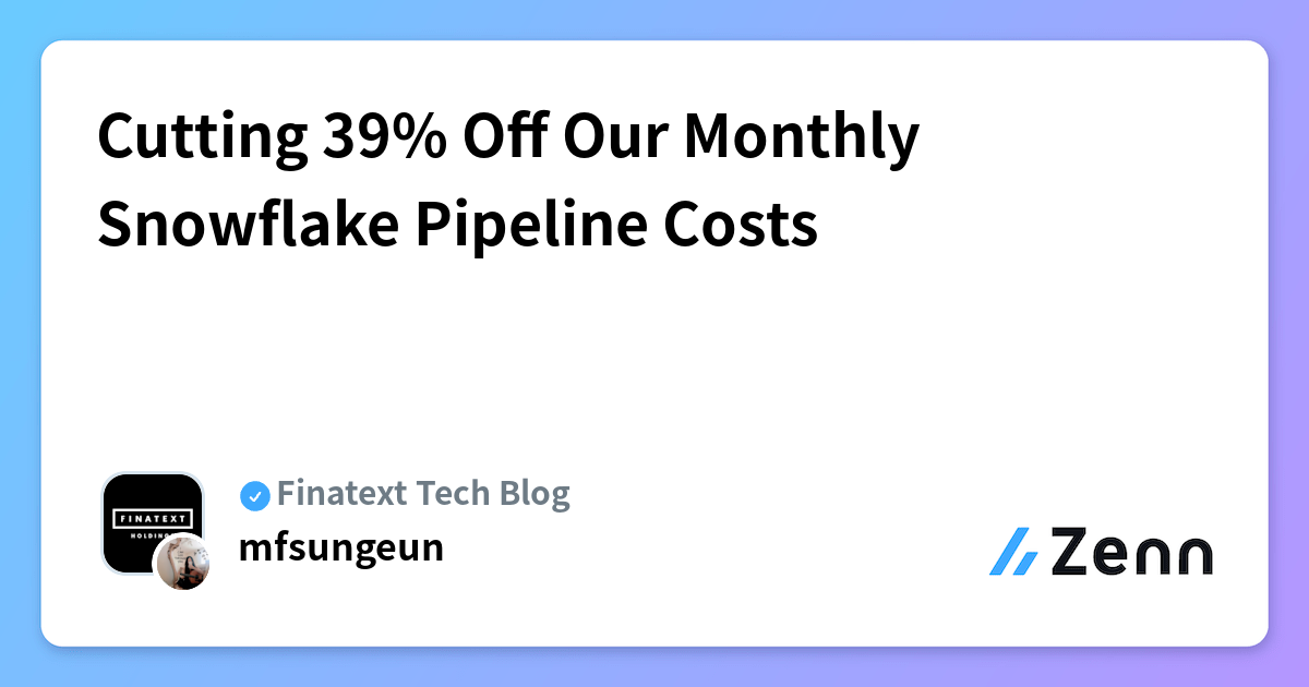 Cutting 39% Off Our Monthly Snowflake Pipeline Costs