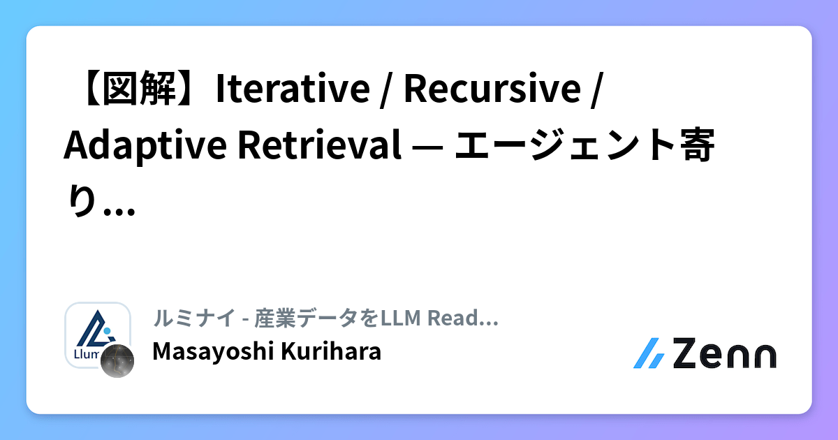 【図解】Iterative / Recursive / Adaptive Retrieval — エージェント寄りRAGの3パターン