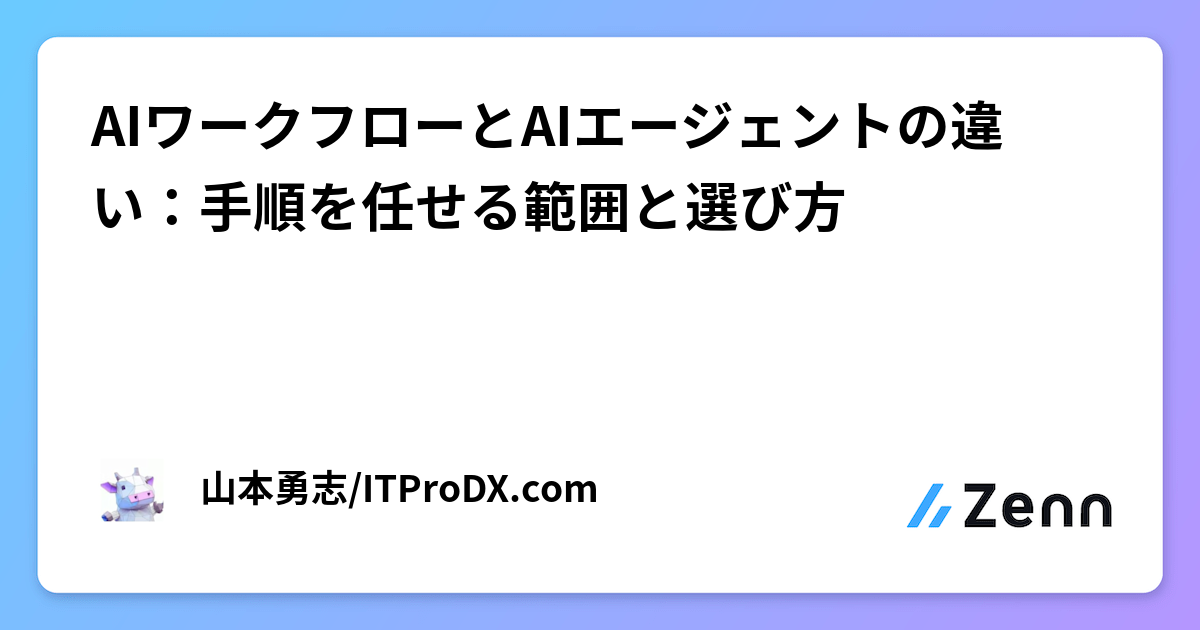 AI Workflow 與 AI Agent 的差異：手順決策權與選用指南（Zenn (LLM)）