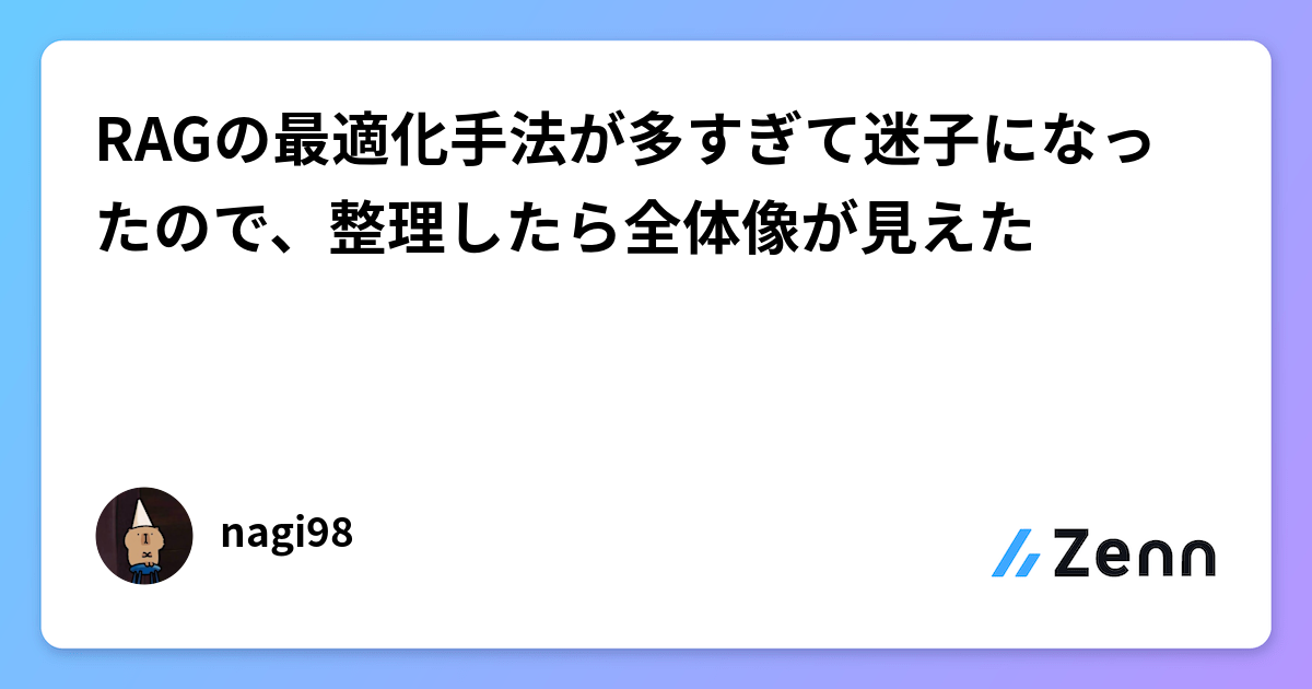 RAGの最適化手法が多すぎて迷子になったので、整理したら全体像が見えた