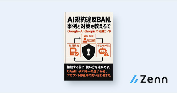 AI 약관 위반으로 인한 계정 정지(BAN): 사례와 대처법을 알려드립니다 | Google 및 Anthropic 이용 가이드 대표 이미지