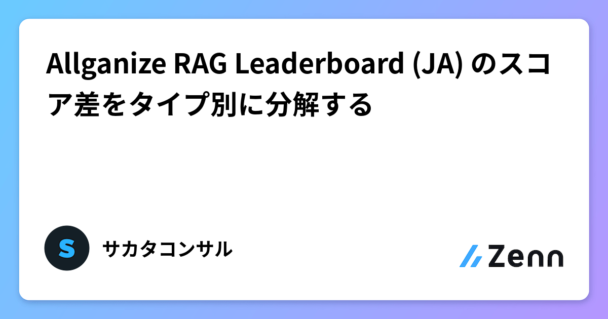 Allganize RAG Leaderboard (JA) のスコア差をタイプ別に分解する