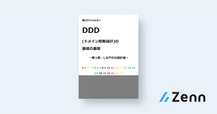 DDDページ それではさっそく、具体例✨｜読むだけでわかる!? DDD(ドメイン