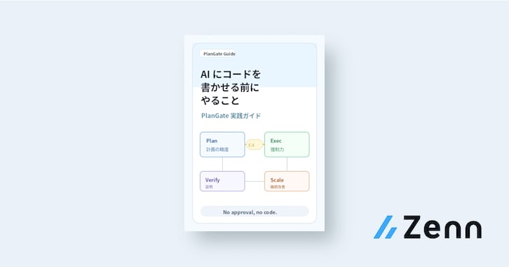 AI にコードを書かせる前にやること — PlanGate 実践ガイド