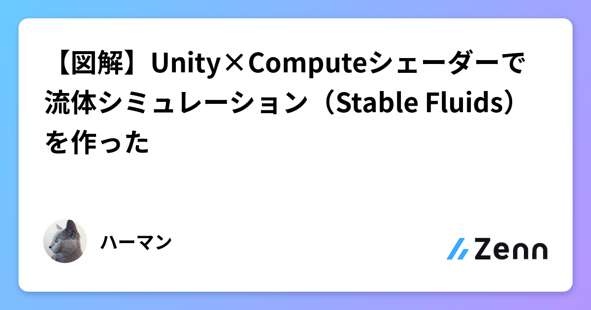 【図解】Unity×Computeシェーダーで流体シミュレーション(Stable Fluids)を作った