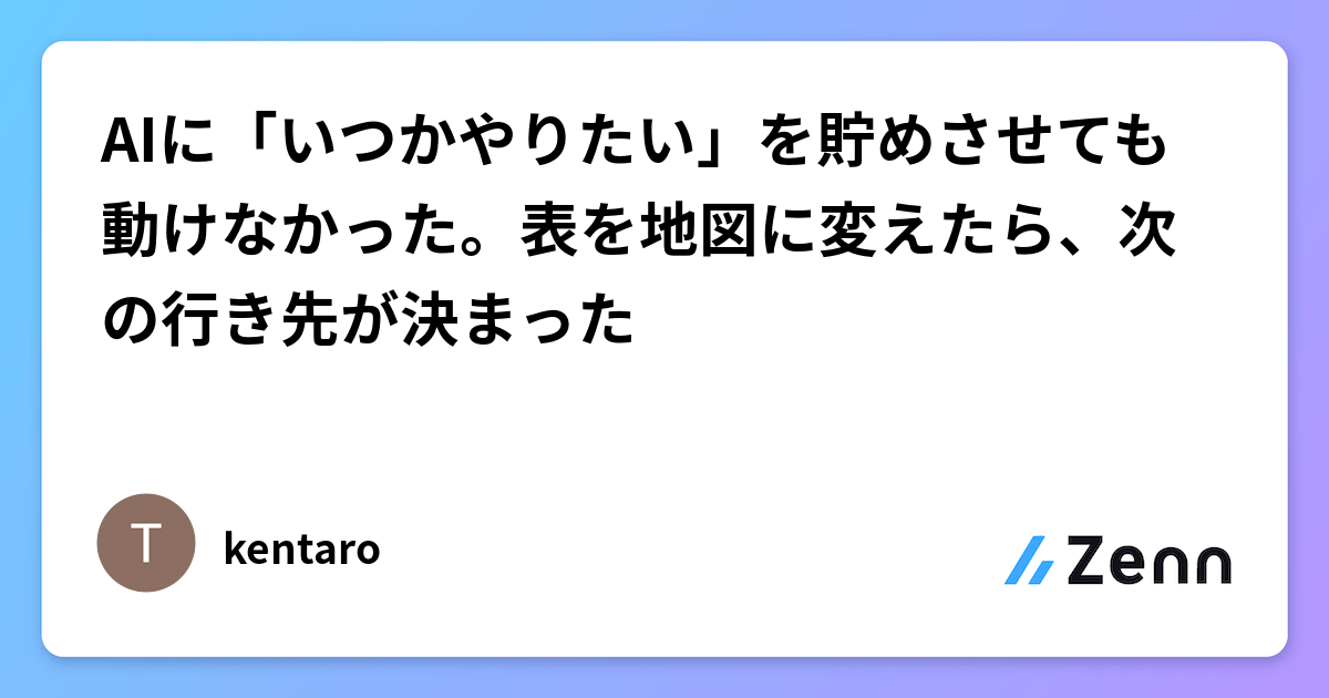 AIに「いつかやりたい」を貯めさせても動けなかった。表を地図に変えたら、次の行き先が決まった