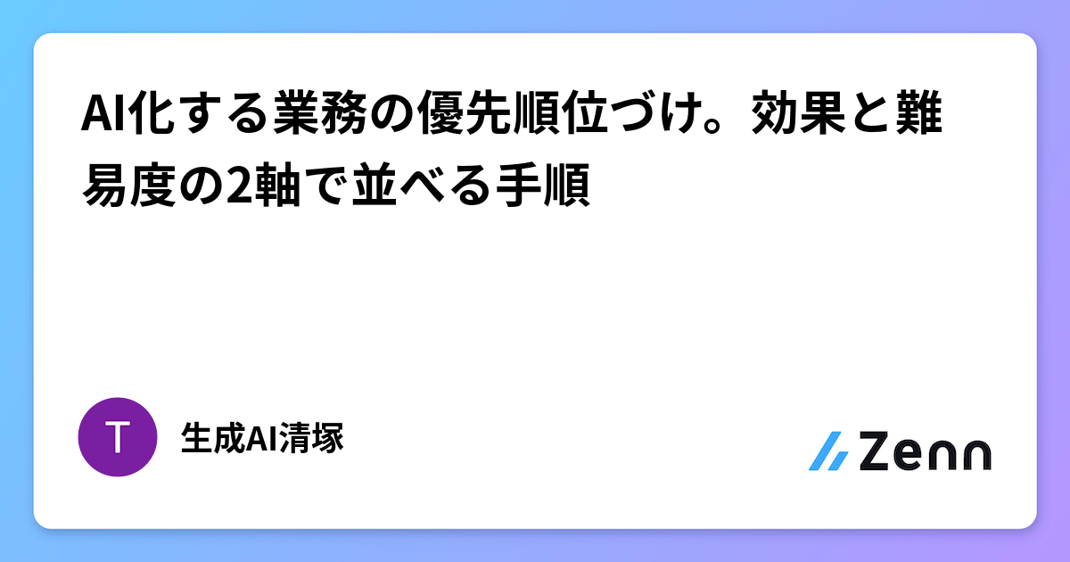 AI化する業務の優先順位づけ。効果と難易度の2軸で並べる手順