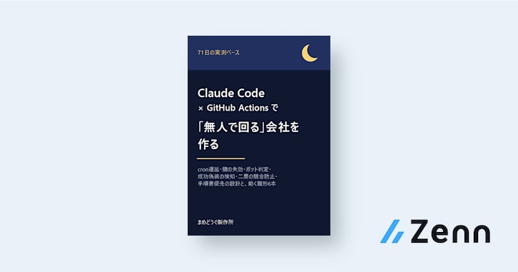 Claude Code × GitHub Actions で“無人で回る”会社を作る（71日の実測ベース）